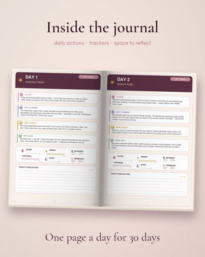Unmasked: The 30-Day Debloat Journal