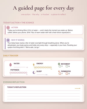 Unmasked: The 30-Day Debloat Journal